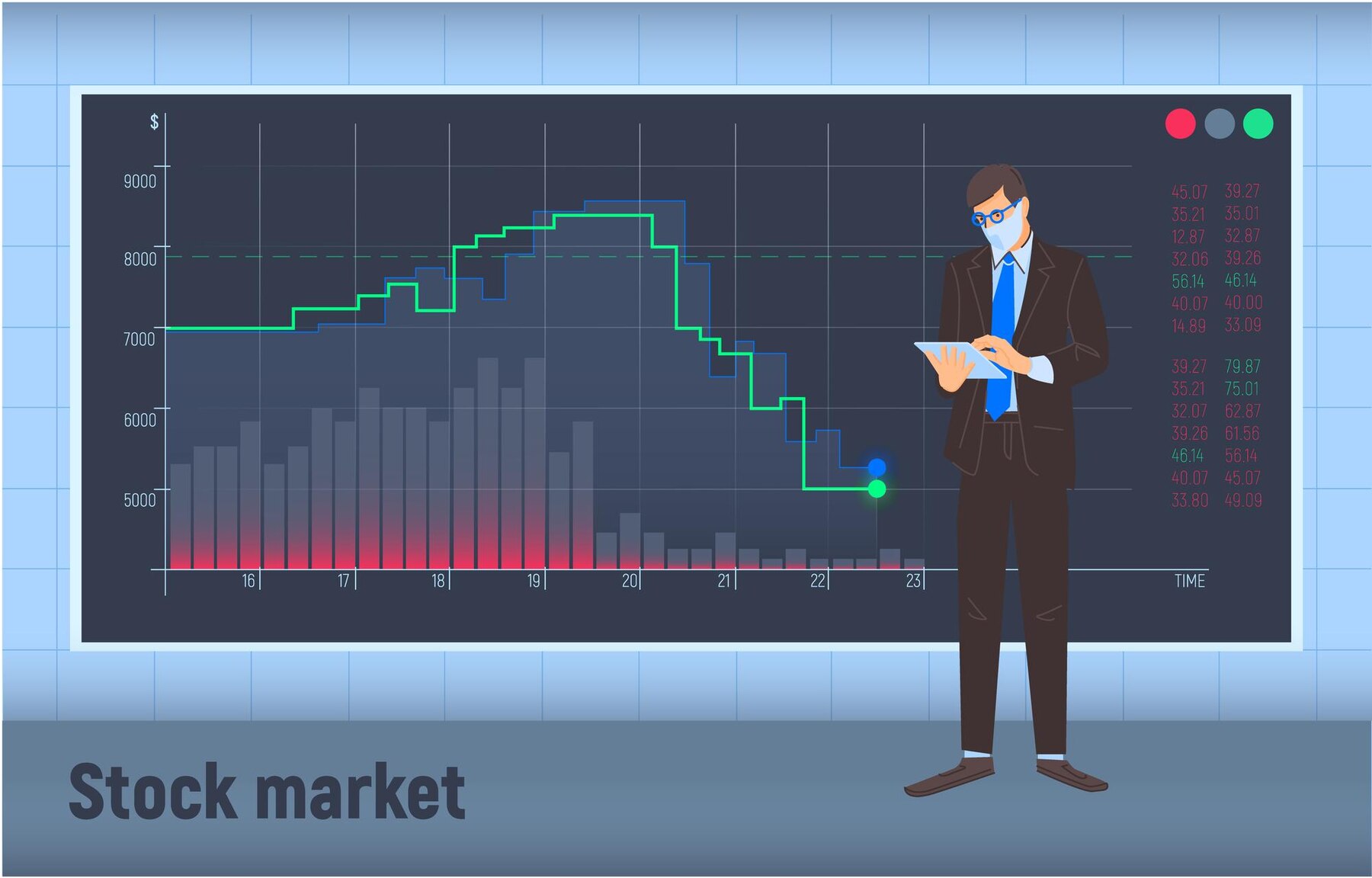 FTSE 100 FintechZoom