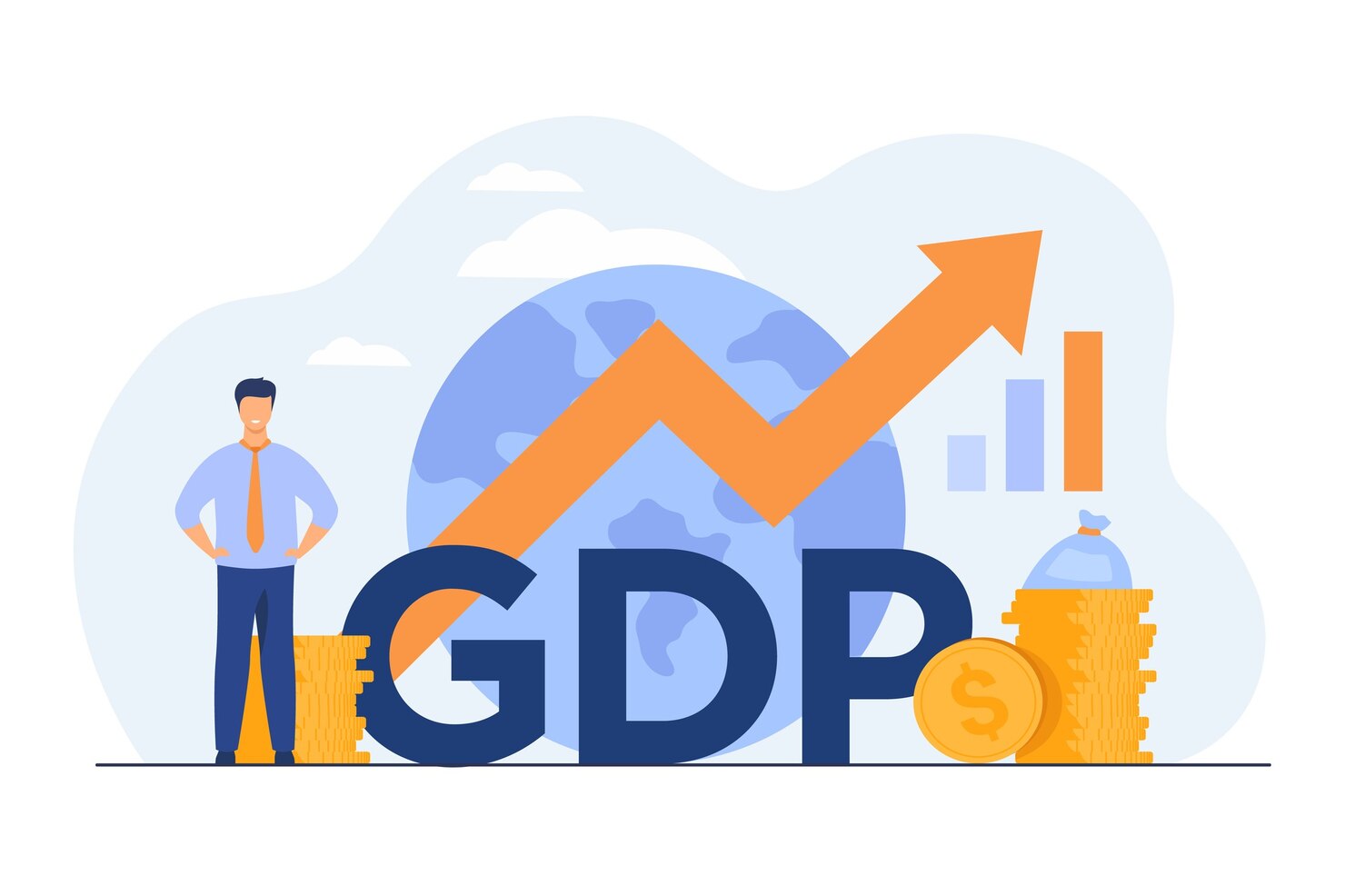 India's GDP growth